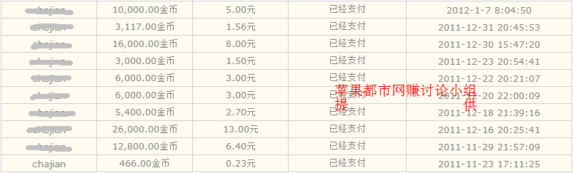 威客任务网注册教程